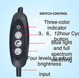 Led full spectrum lighting